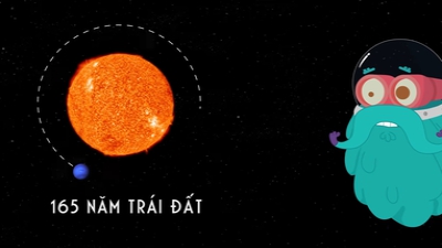 HỆ MẶT TRỜI